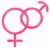 Reproductive & Sexual Health